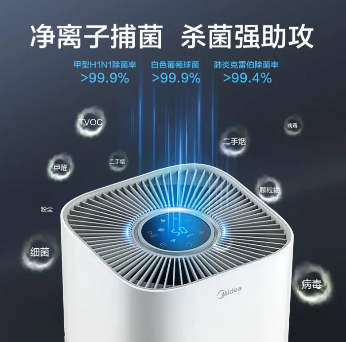 智能負離子空氣凈化器的作用有哪些？