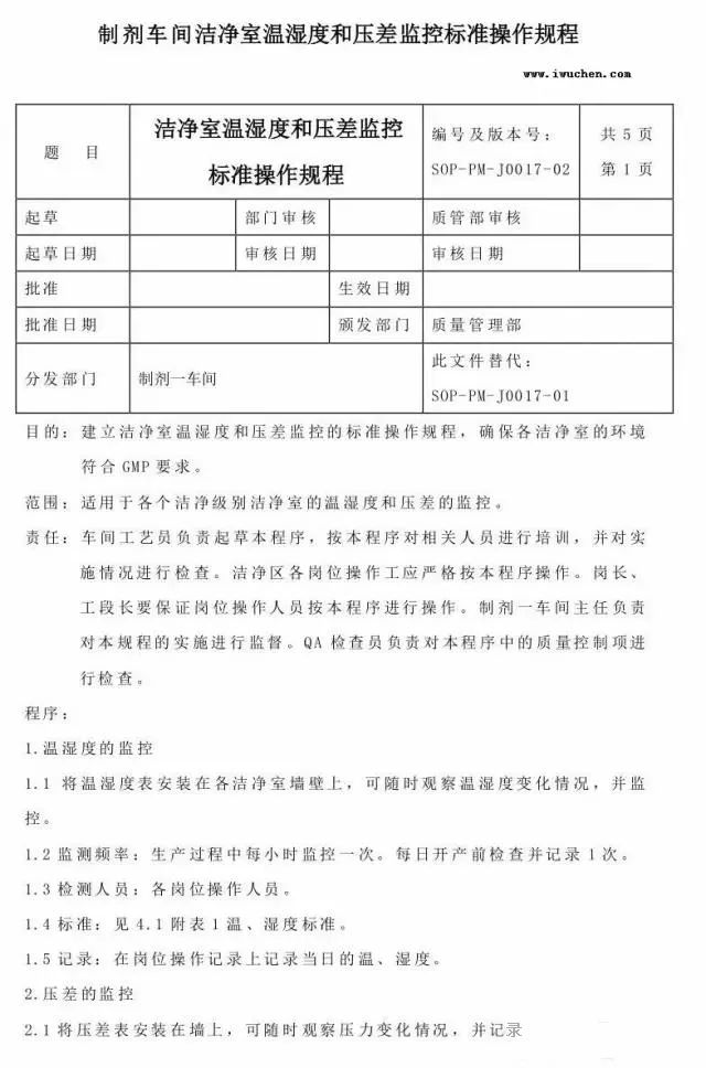 如何對潔凈室溫濕度進行控制？附溫濕度和壓差監控標準操作規程